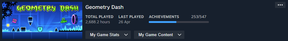 Geometry Dash hours screenshot
